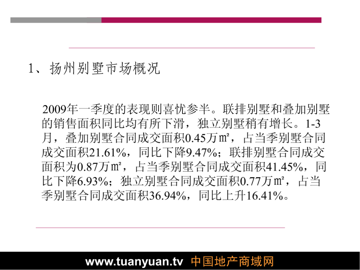 住宅地产营销策划2009年扬州市印象江南现状及下阶段营销策略-图二