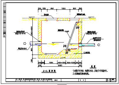 设计合理的格栅沉砂池设计CAD图纸_图1