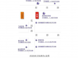 中国小城市商业地产规划报告图片1