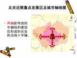 合理规划城市——以北京为例图片1