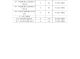 荆州市“十二五”环境保护规划指标体系已确立 - 荆州市环境保护网图片1
