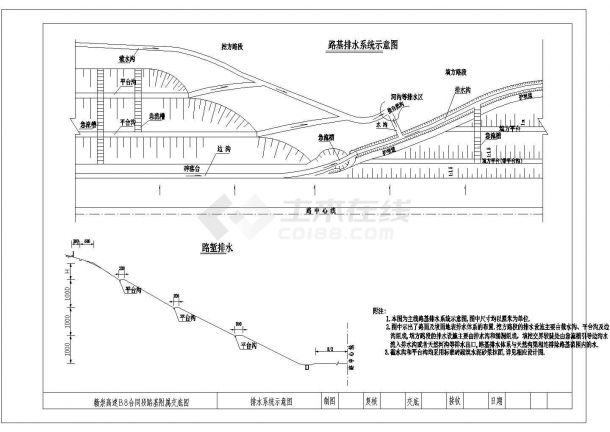 高速公路排水沟边沟及急流槽设计cad施工方案图-图二