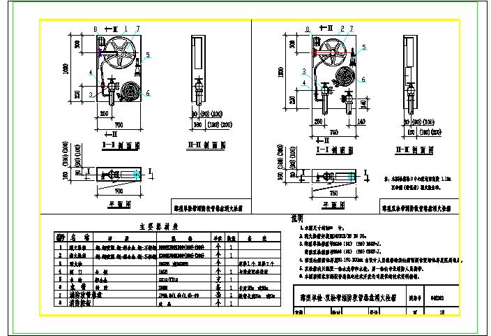 sg24d65zj消火栓箱图集图片