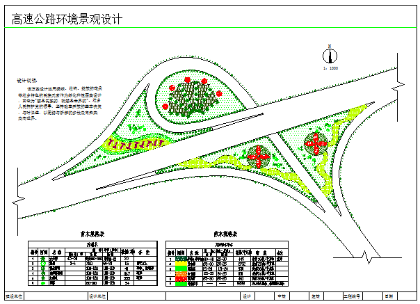 高速公路环境景观设计图（含设计说明）_图1