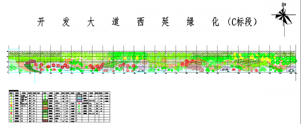 某地区开发大道绿化设计图（含植物配置表）-图一