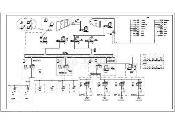 某污水处理厂自控系统图（共1张）-图一