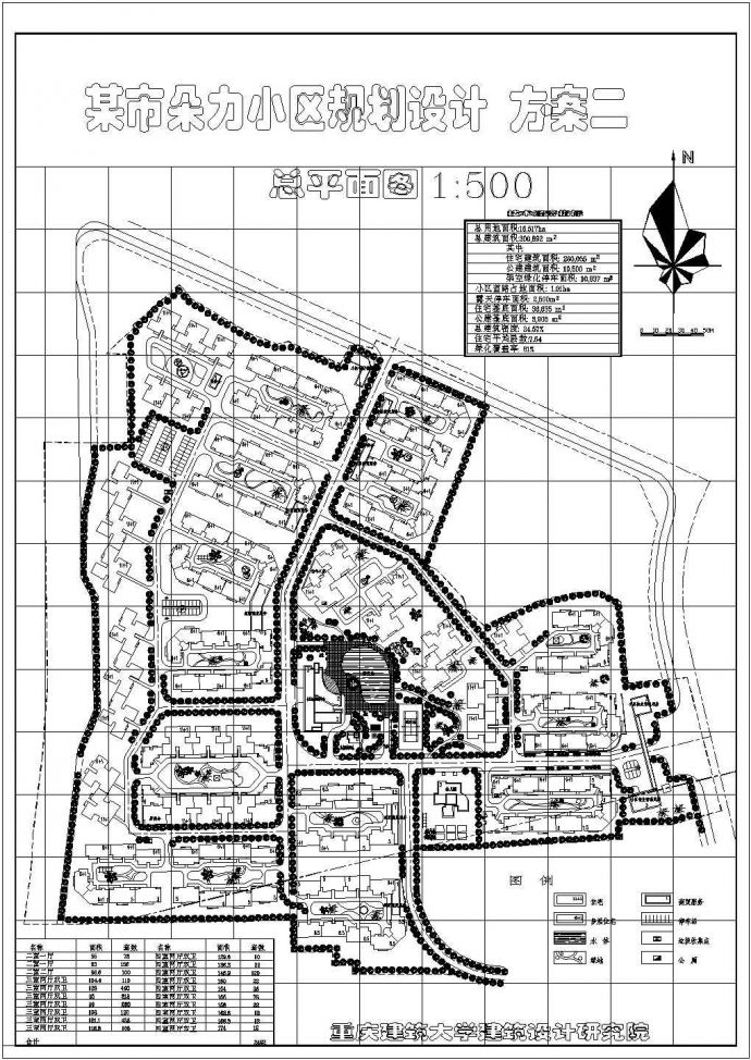 某市区小区绿化规划总平面设计施工图_图1