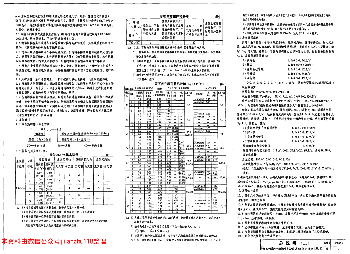 05g515图集高清图片