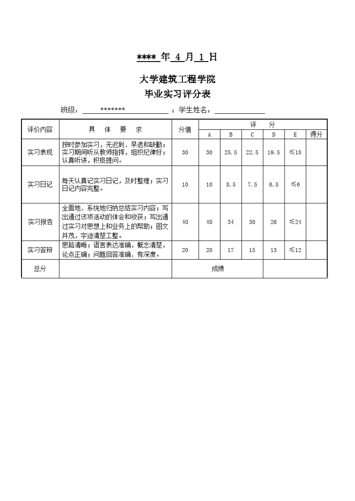 某大学建筑工程学院毕业实习报告-图二