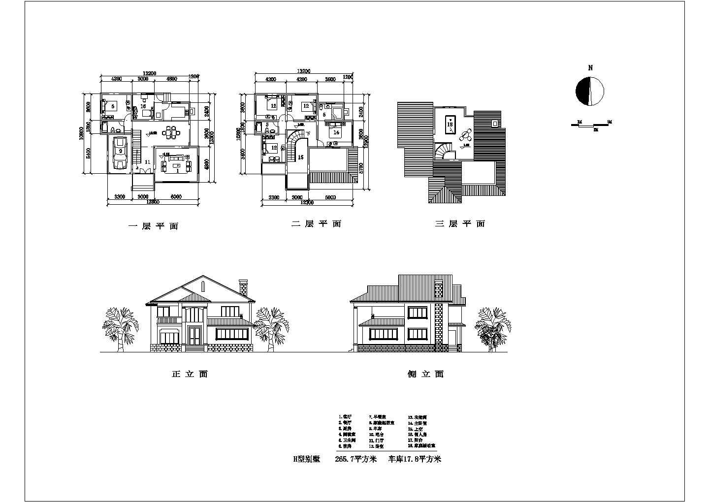 某地区欧式别墅建筑完整施工设计图纸