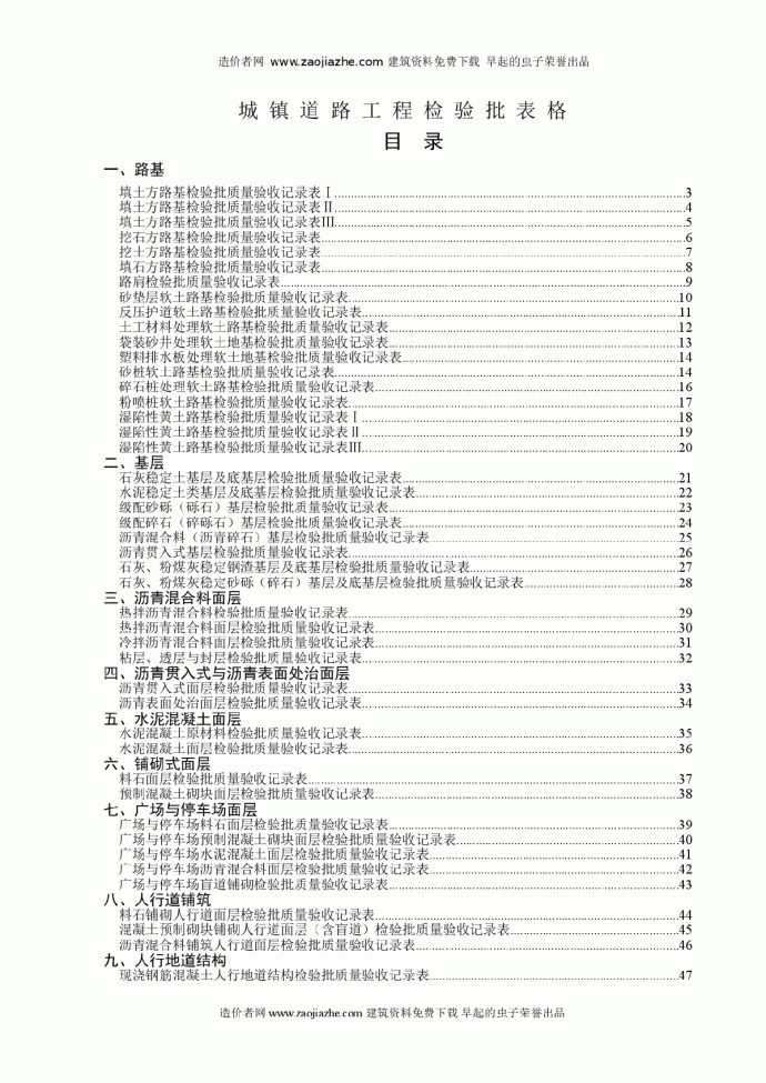 CJJ1-2008城镇道路工程检验批验收全套电子表格_图1