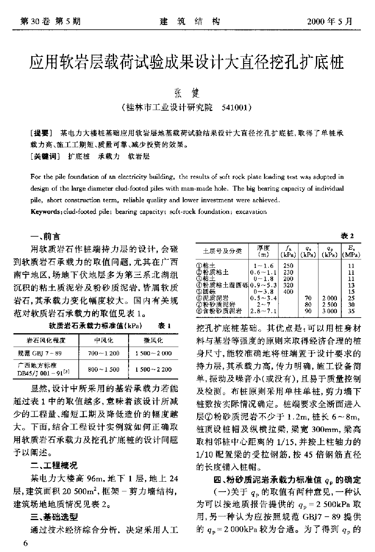 02应用软岩层载荷试验成果设计大直径挖孔扩底桩-图一