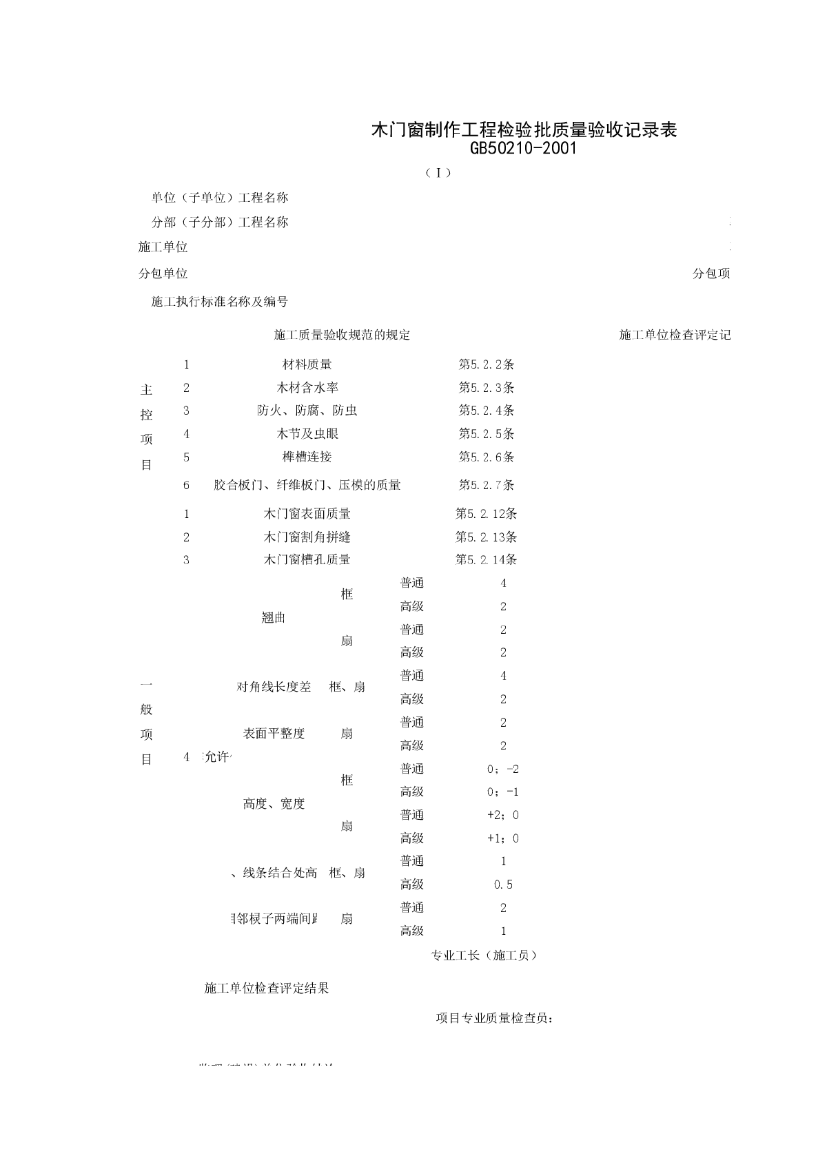 木门窗制作工程检验批质量验收记录表-图一