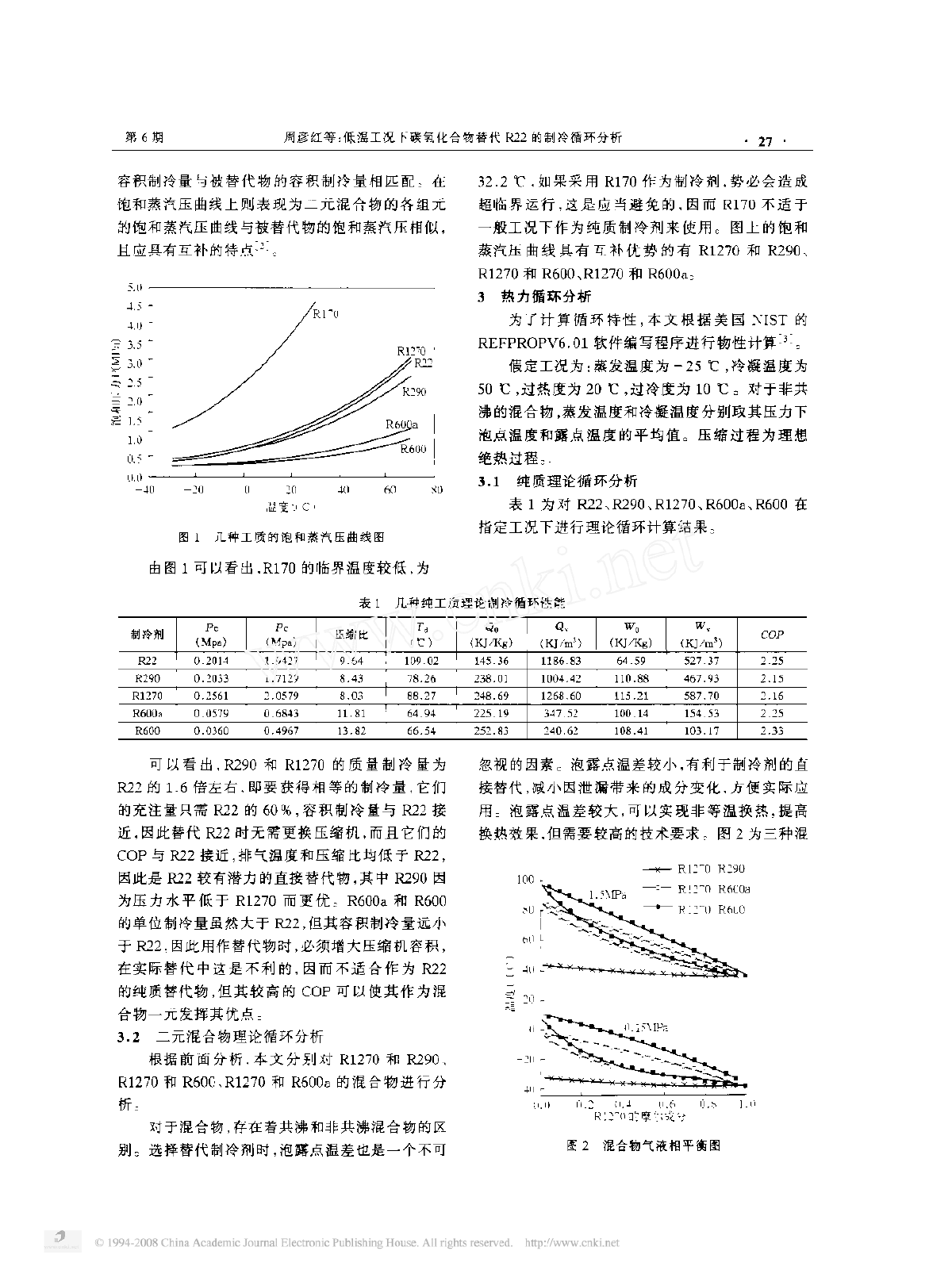 低温工况下碳氢化合物替代R22的制冷循环分析-图二