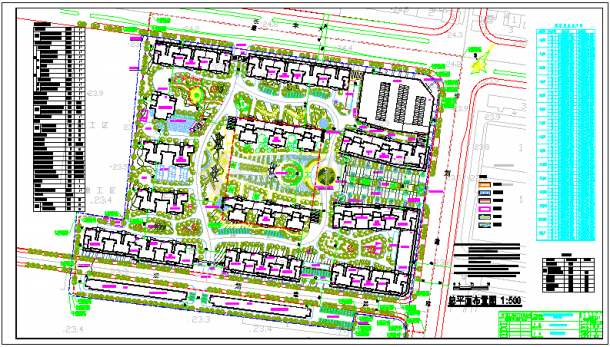 一整套某小区景观绿化规划CAD平面详图-图一