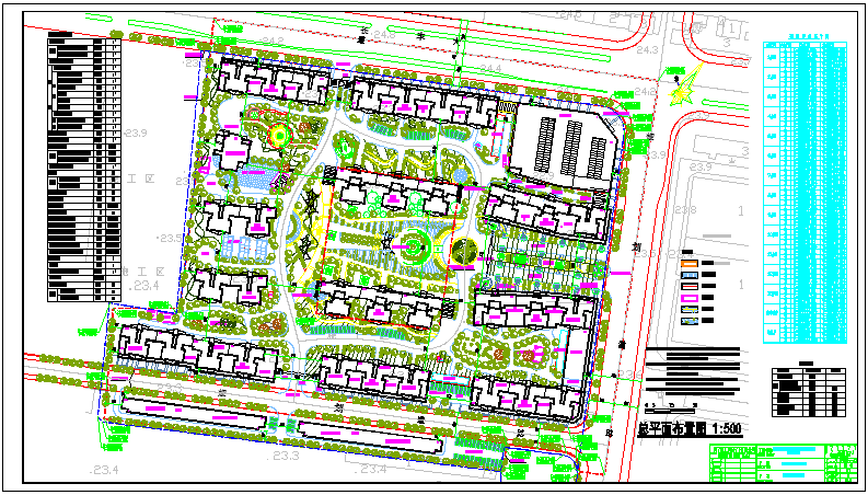 一整套某小区景观绿化规划CAD平面详图