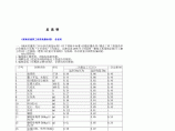 《2014年湖南省消耗量标准定额工程量计算规则及说明》图片1