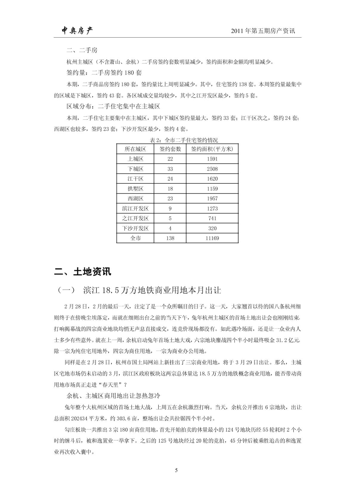 2011年第五期房产资讯-图一