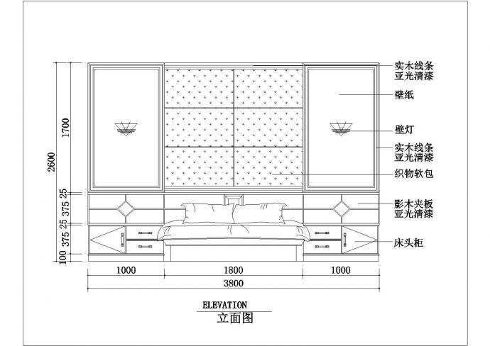 76个卧室床头及客厅背景装修设计施工图（立面图）_图1