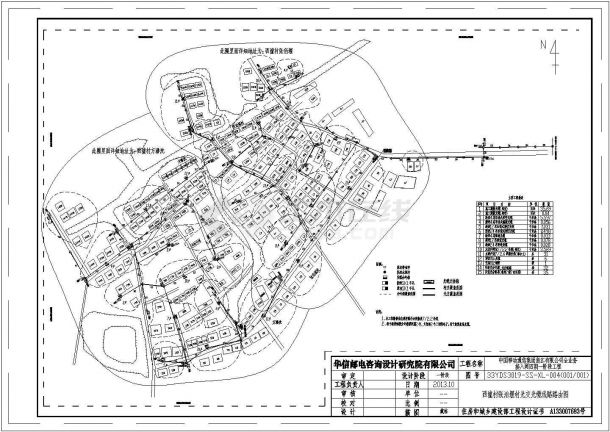 某新型村镇通信工程接入网设计CAD图纸-含详细图例图块设计（共30张）-图一