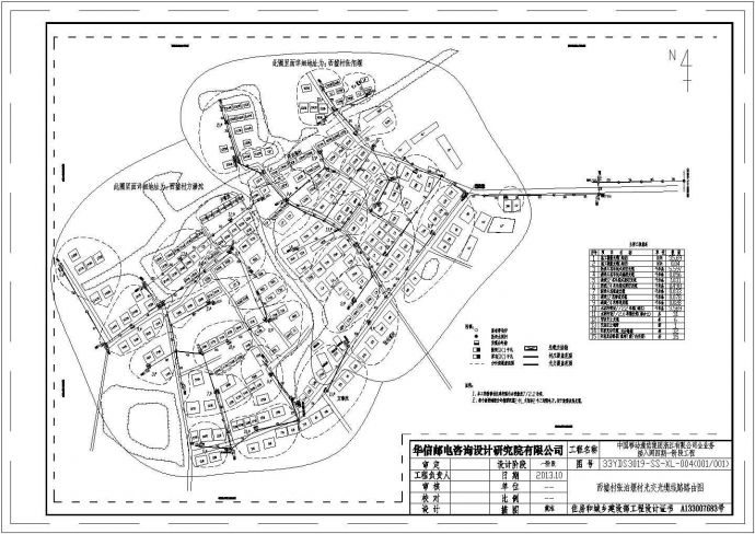 某新型村镇通信工程接入网设计CAD图纸-含详细图例图块设计（共30张）_图1