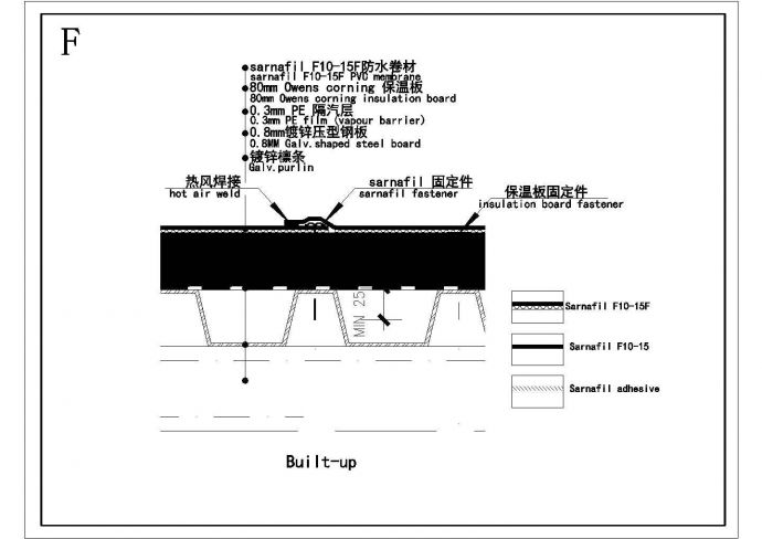 某地区屋面防水建筑构造详图（全套）_图1