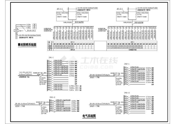 某县区医院综合楼电气设计施工图纸-图一