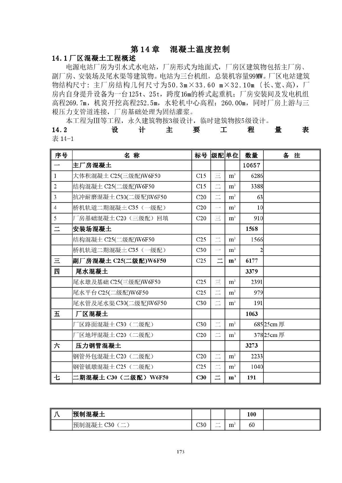 混凝土温度控制措施施工组织设计-图一