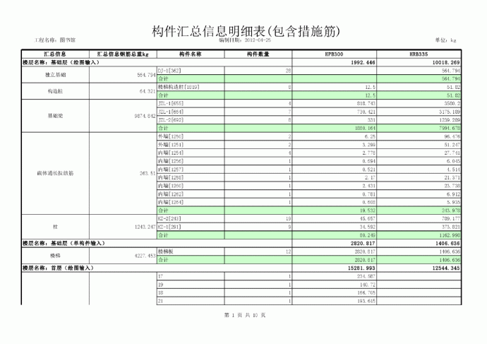 3088㎡三层框架图书馆钢筋及广联达算量（含CAD图纸）_图1