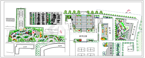 某地学校校园整体绿化规划设计图纸-图一