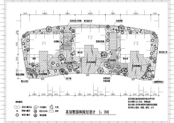 某私家别墅花园庭院园林规划设计CAD图纸-图一