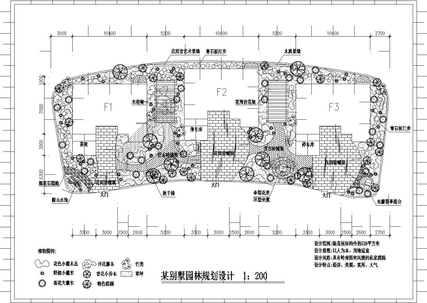 某私家别墅花园庭院园林规划设计CAD图纸