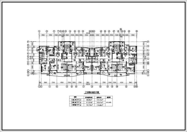 小高层板式住宅户型cad设计图（120、140、170平方米）-图一