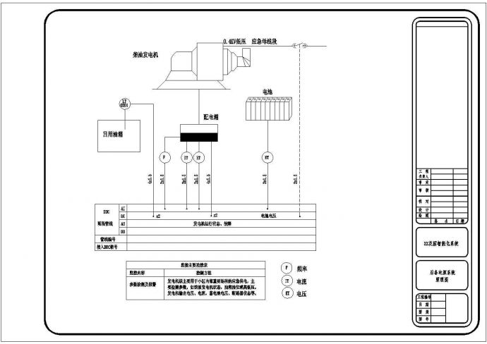 某地区后备电源系统结构设计原理图_图1