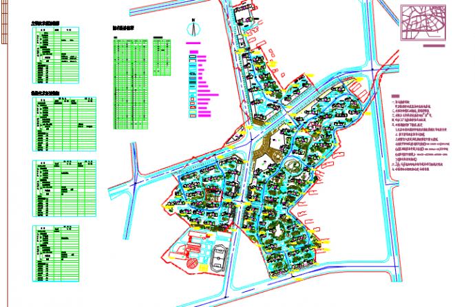 某新城市总体cad规划图（含设计说明）_图1