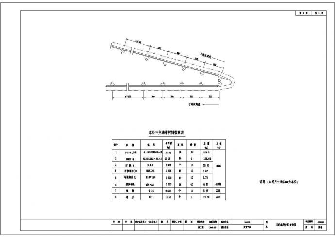 路桥施工三角地带护栏设计布置图纸_图1
