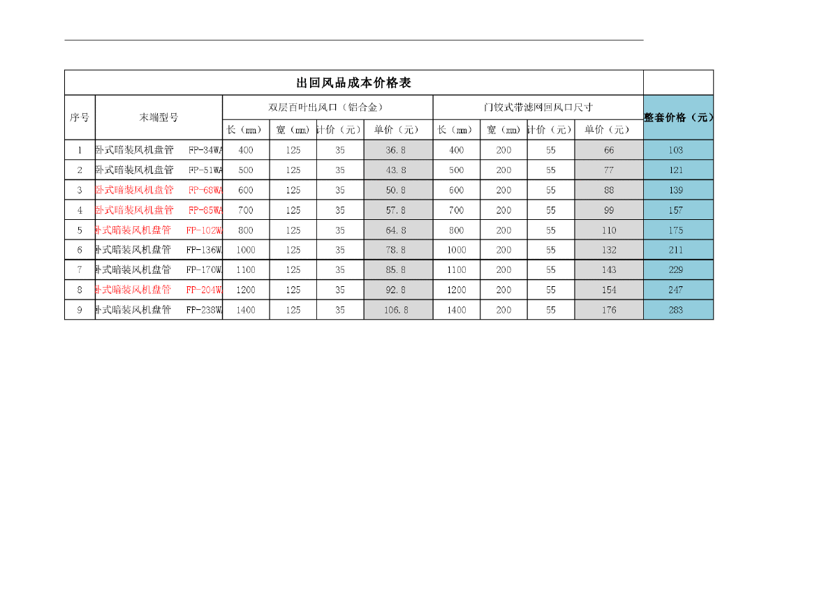 管道重量及价格表2017-图二