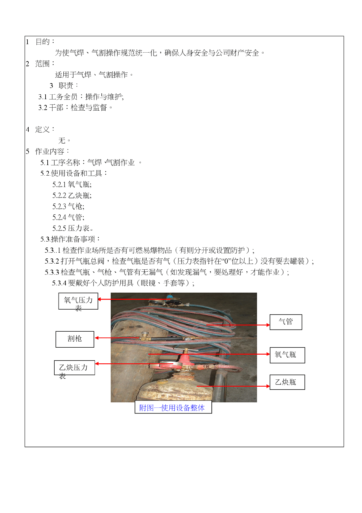 气焊、气割作业指导书(SOP)-图二