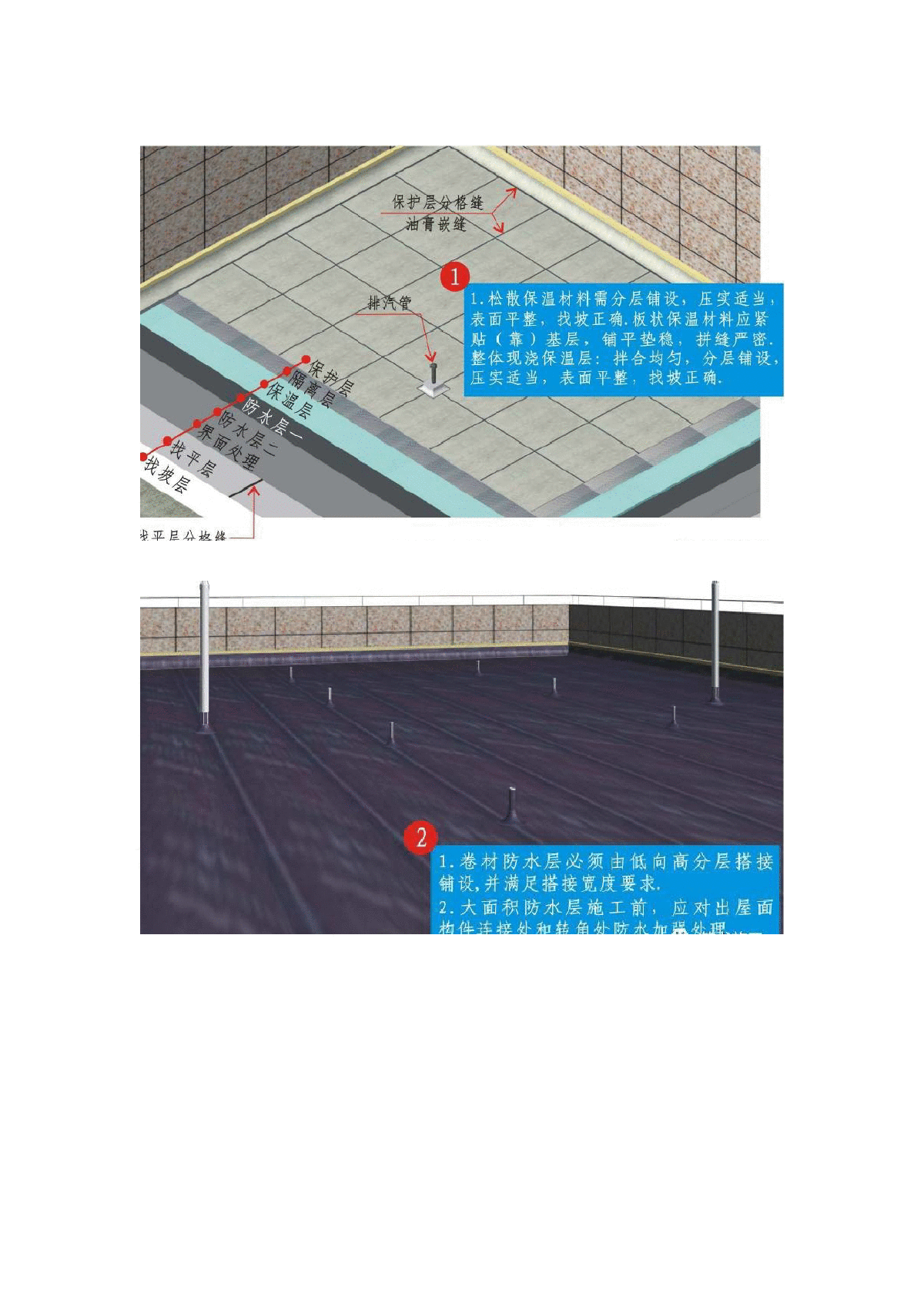 屋面工程精细化施工过程中应注意的工艺附图-图二