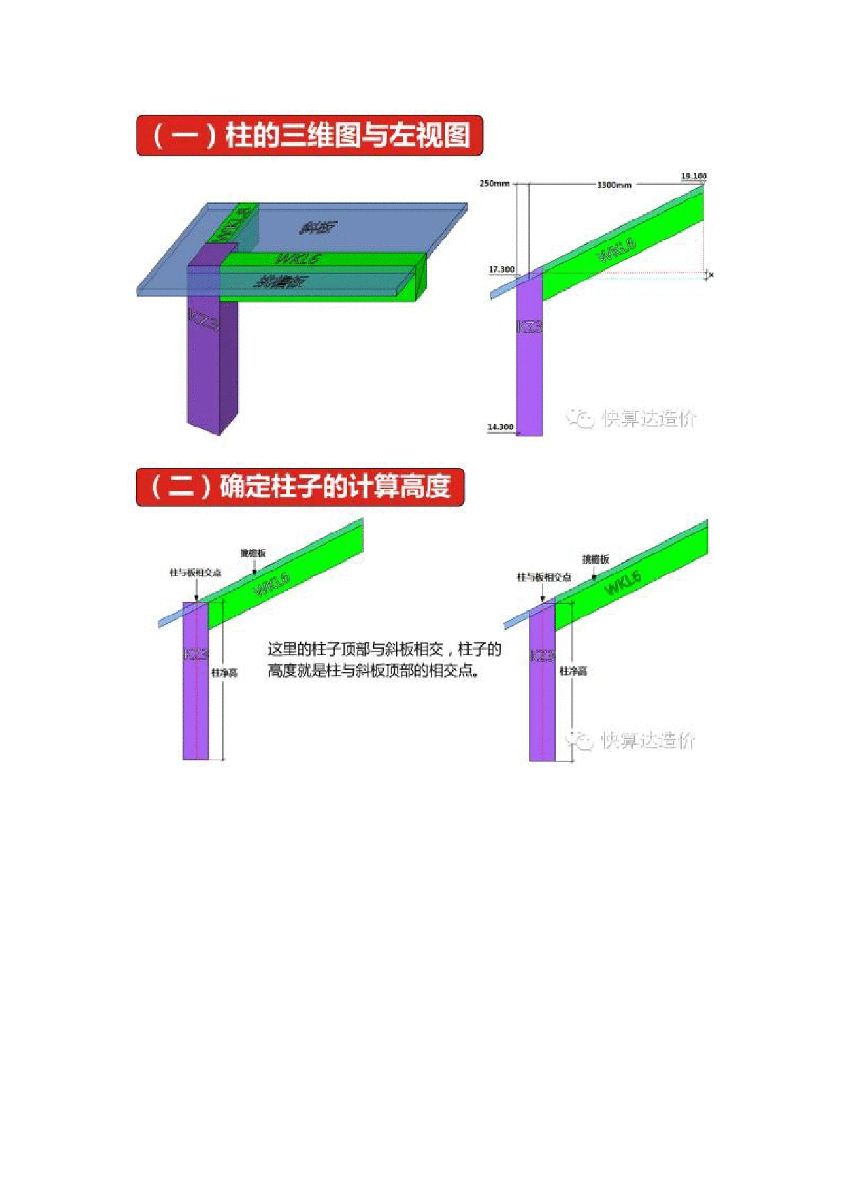 关于异形框架柱的计算-图二