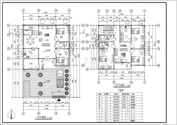 某带庭院车库二层别墅建筑结构图（造型简单）-图二