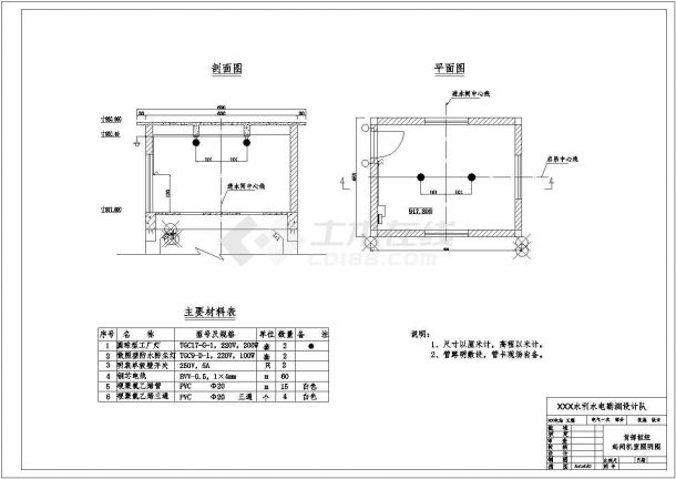 某地区首部枢纽起闭机室照明平面图-图一