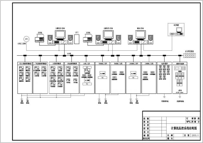 某地区计算机监控系统结构设计详图_图1