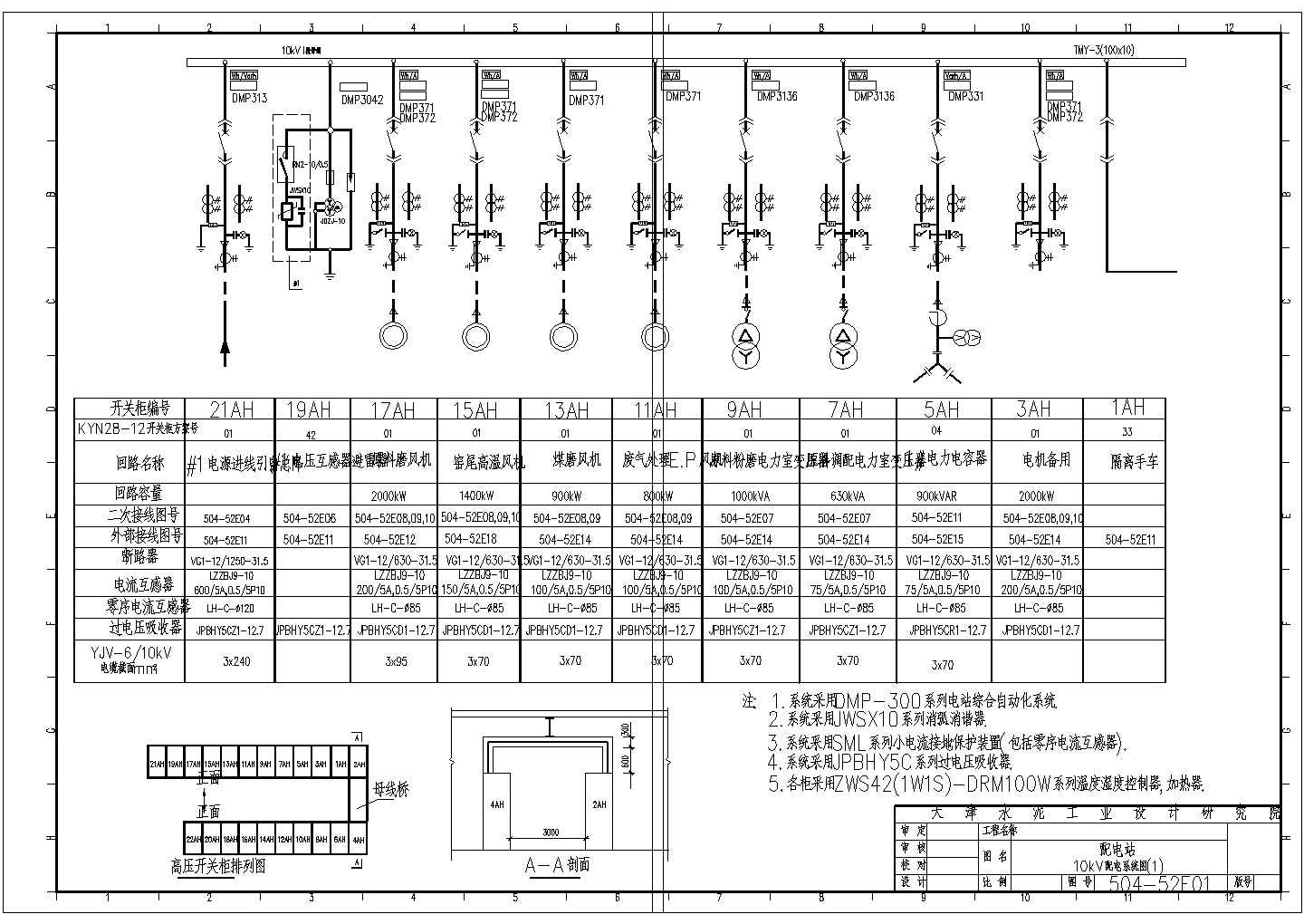 某地区10KV配电站供电系统设计图