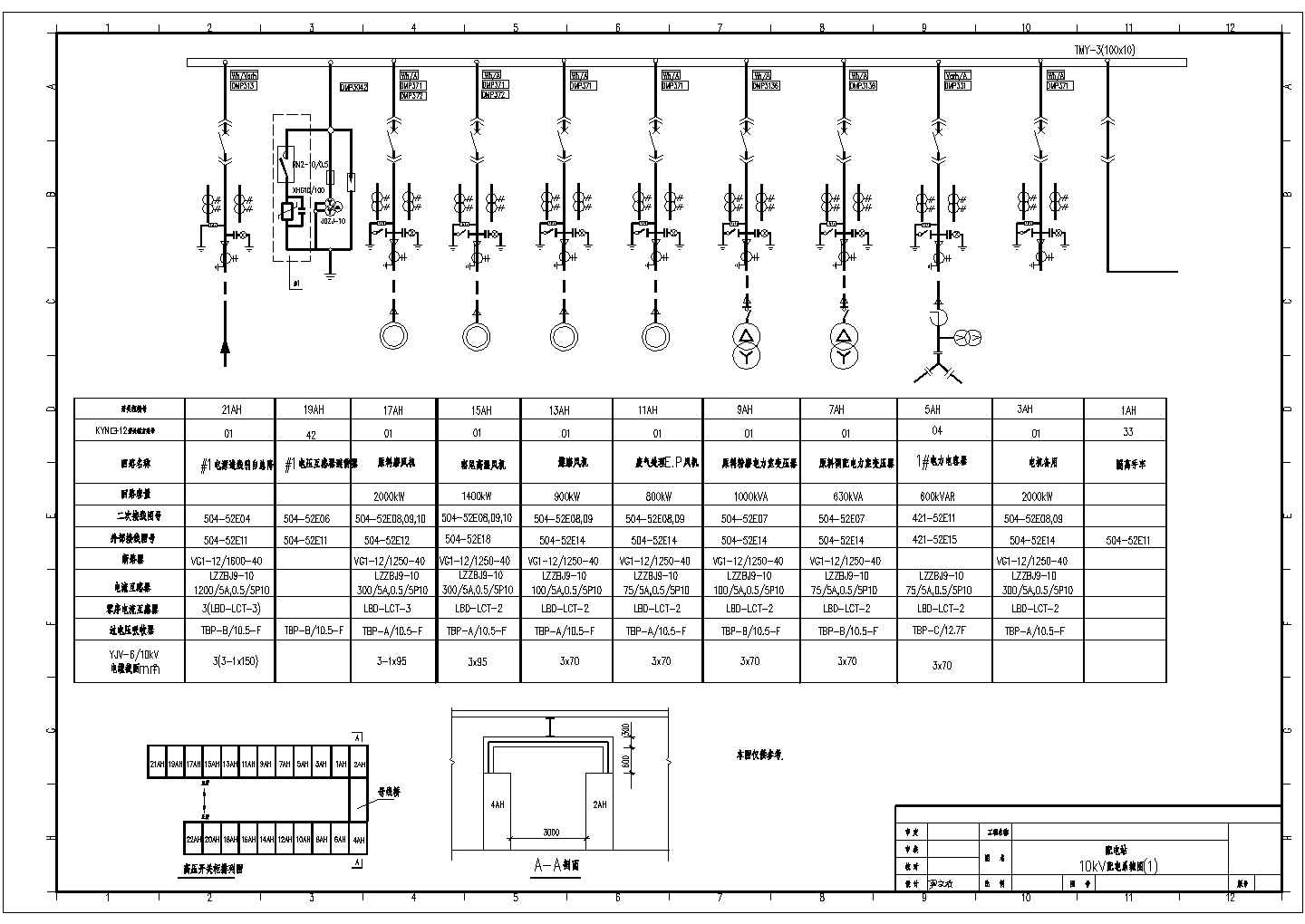 某地10KV配电站供电系统施工详图