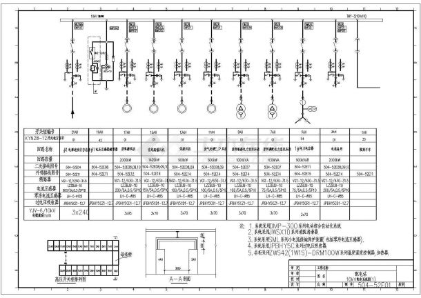 某地10KV配电站供电系统设计施工图-图一