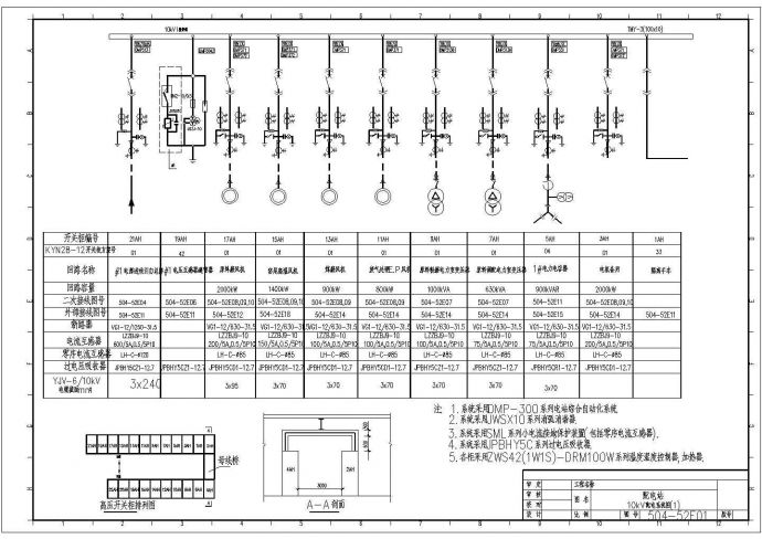 某地10KV配电站供电系统设计施工图_图1