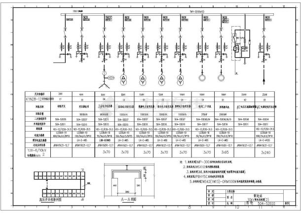某地10KV配电站供电系统设计施工图-图二