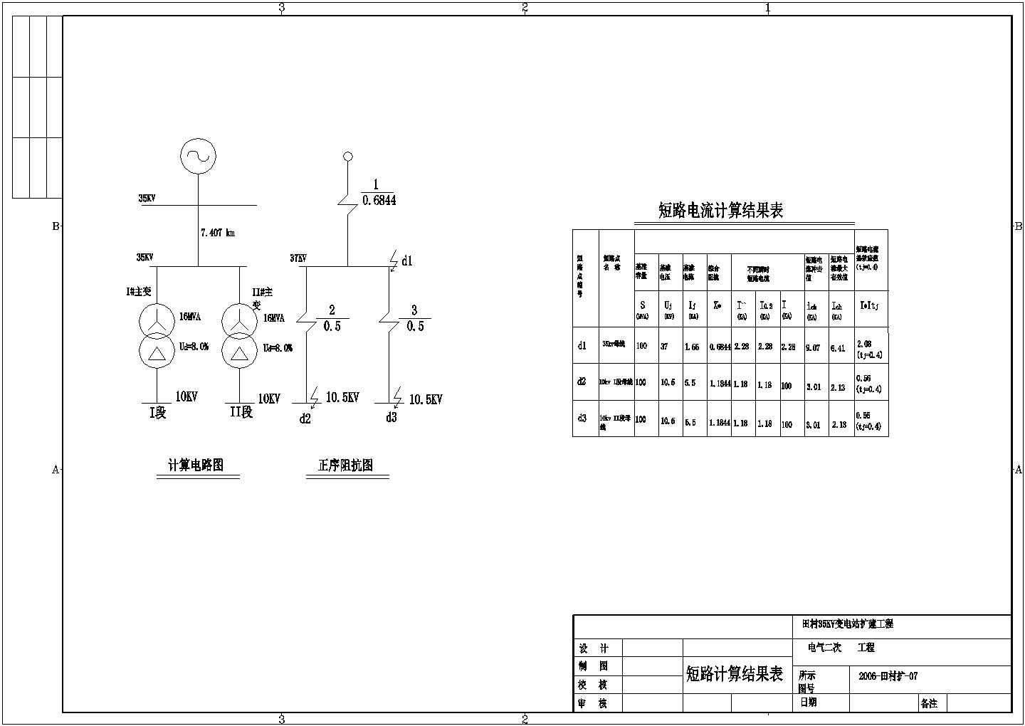 某地区变电站扩建工程短路计算结果图