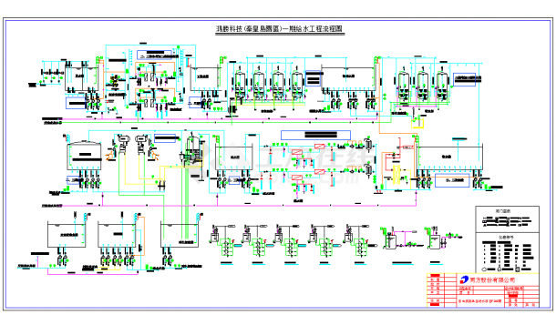 富士康某项目纯水系统工艺流程图-图一